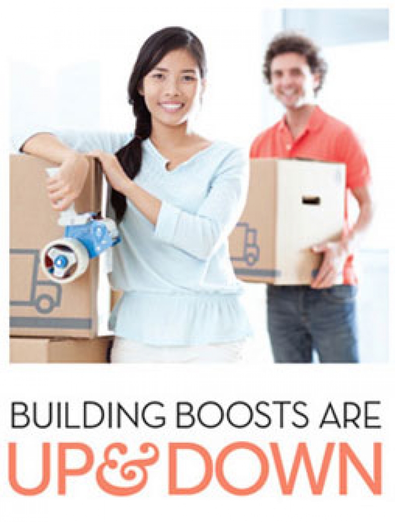 Building Boosts Are Up &amp; Down