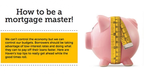 How To Be A Mortgage Master