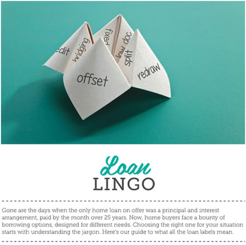 Loan Lingo